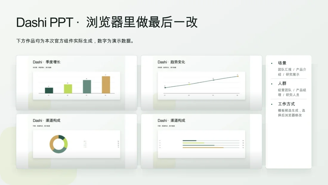 Dashi PPT · 作品 · 场景 · 人群