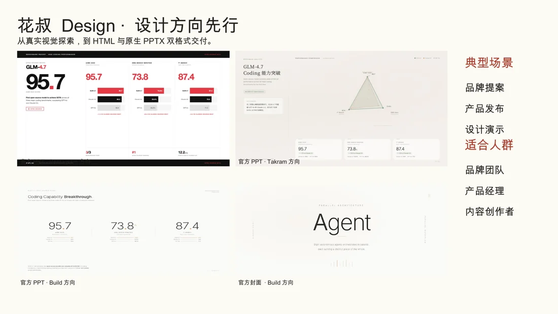 花叔 Design · 作品 · 场景 · 人群