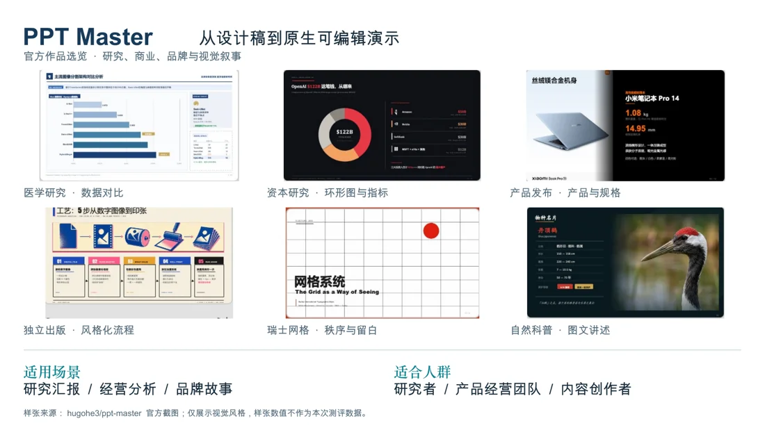 PPT Master · 作品 · 场景 · 人群